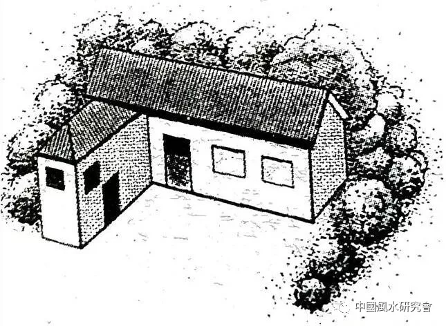 风水入行第一课：图文并茂，形象直观。