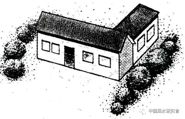 风水入行第一课：图文并茂，形象直观。