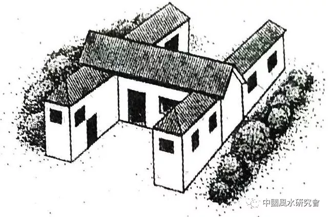 风水入行第一课：图文并茂，形象直观。