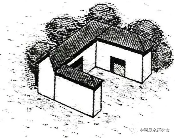 风水入行第一课：图文并茂，形象直观。