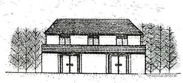 风水入行第一课：图文并茂，形象直观。
