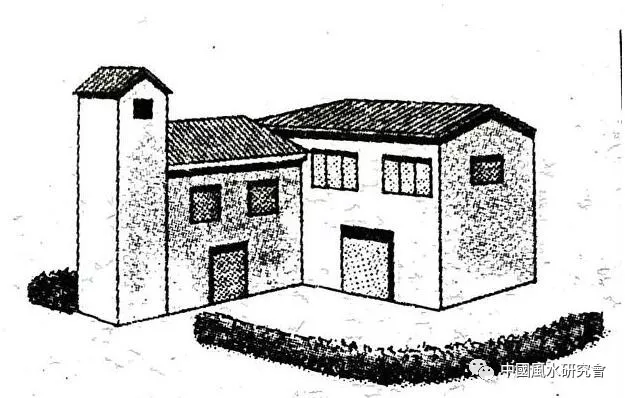 风水入行第一课：图文并茂，形象直观。