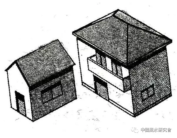 风水入行第一课：图文并茂，形象直观。