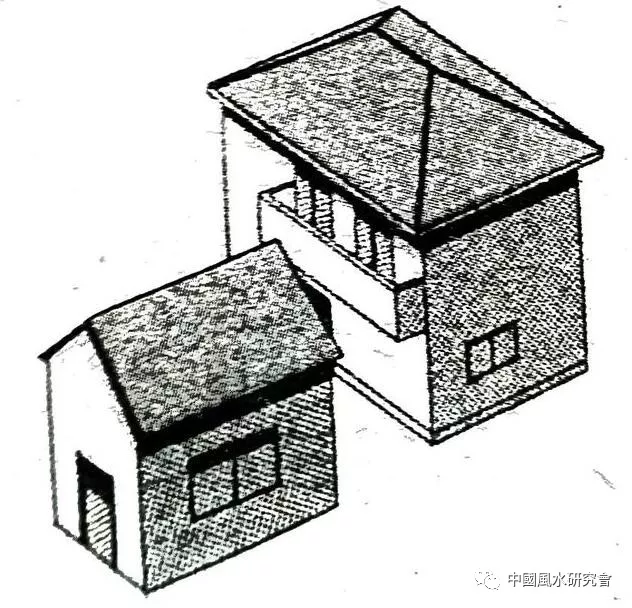 风水入行第一课：图文并茂，形象直观。