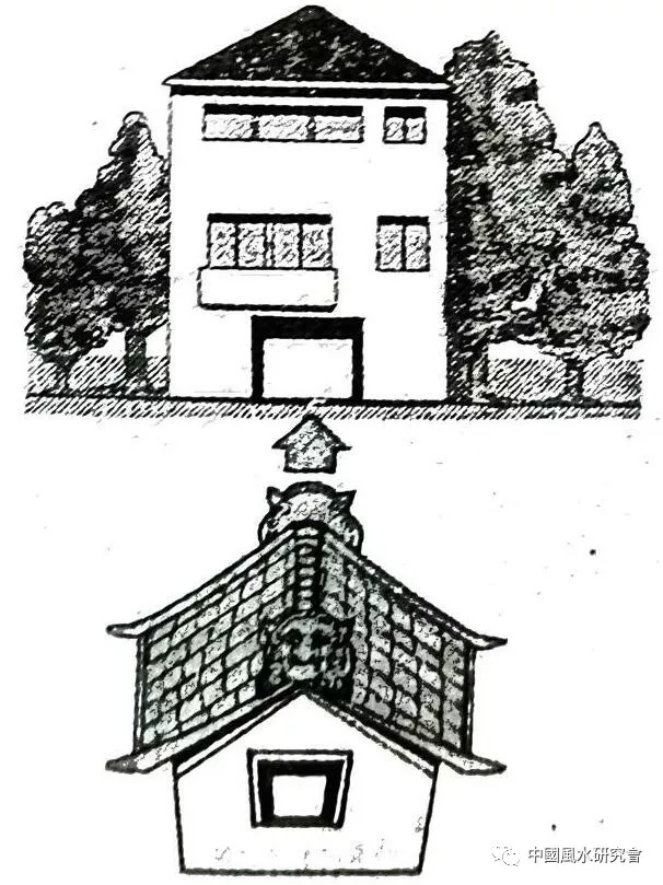 风水入行第一课：图文并茂，形象直观。