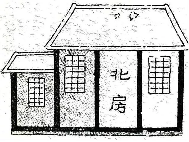 风水入行第一课：图文并茂，形象直观。