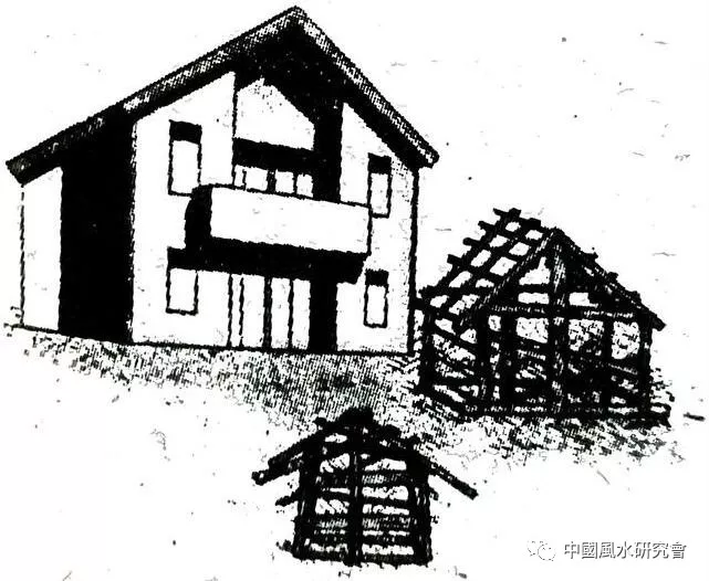 风水入行第一课：图文并茂，形象直观。