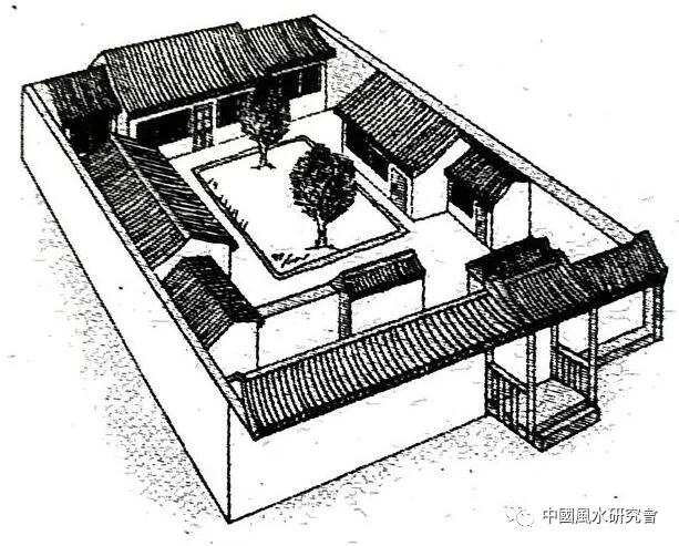 风水入行第一课：图文并茂，形象直观。