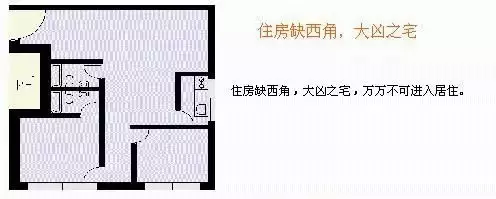 80个住宅结构吉凶图（后附修正点评）