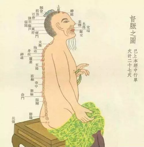 阳气不足就向天“借”！