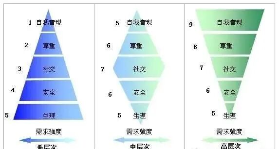 文章标题-3 关于道的两张表,说清十二门派和二十四种解释