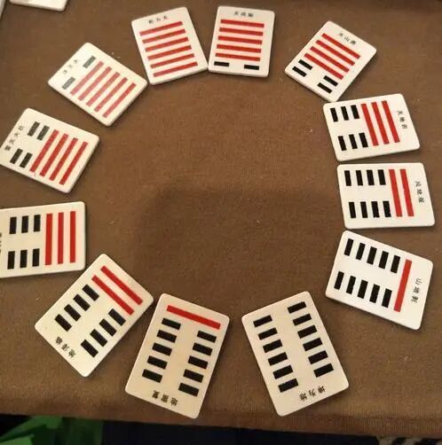 《周易》里的“七日来复”究竟是什么意思？卦爻辞里有答案！