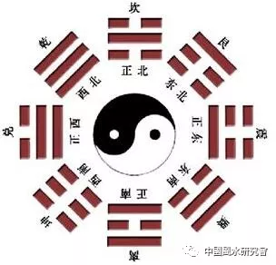 绝学：根据姓名判断性格、长相、风水