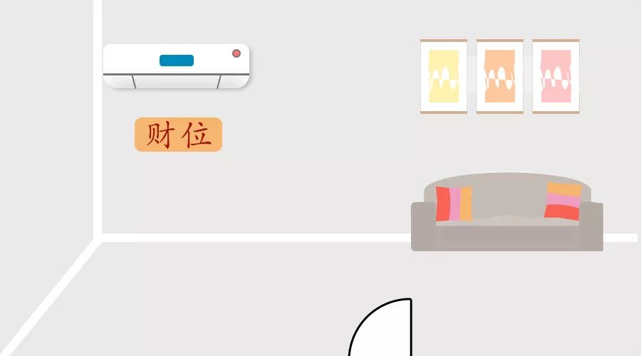 总是不聚财，检查一下客厅财位吧！