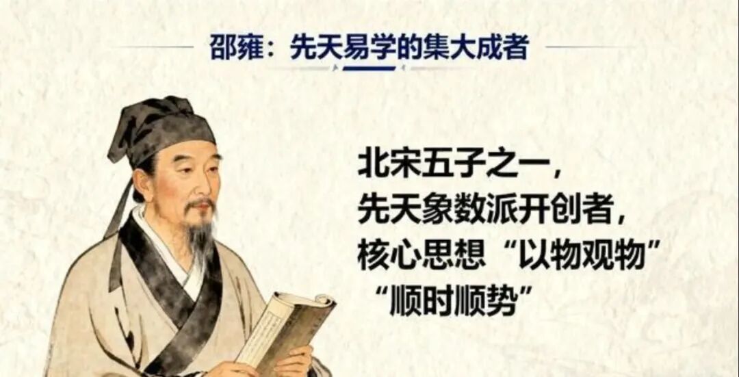 文章标题-1 解厄人生愁绪里,安身浮世守初心——邵雍诗作中的安乐哲学与观物智慧