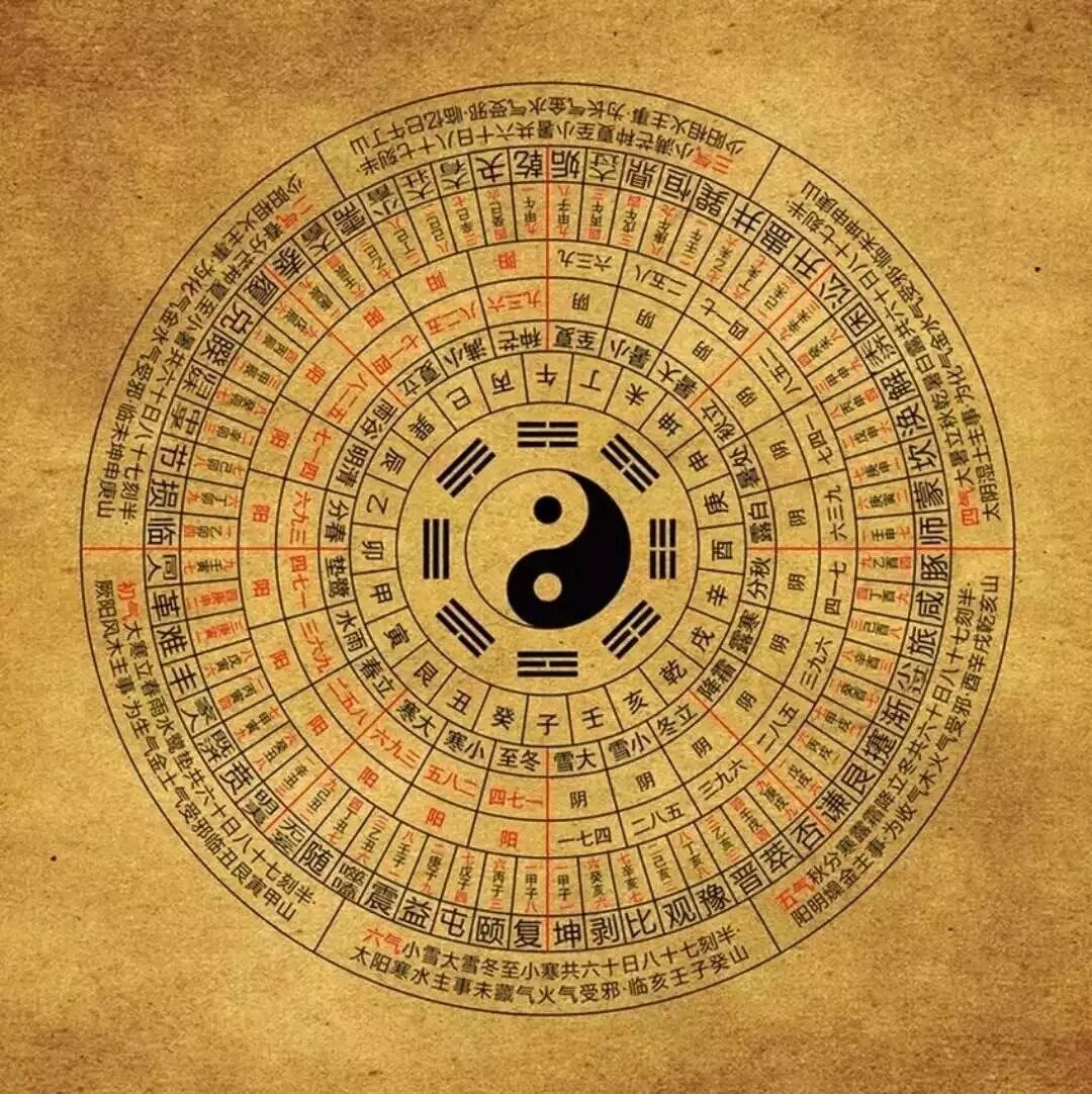 文章标题-1 破解空亡玄机:系统把握五行效应、十神吉凶、互空禁忌与四大空亡化解