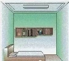 难怪家运不顺、健康受损？这50条住宅风水禁忌，买房装修必看