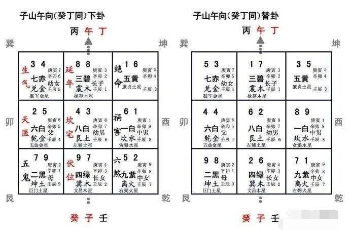 为什么你总遇烂桃花？破解与催旺的风水智慧