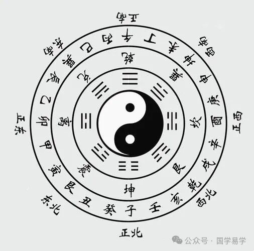 八字怎么看一个人的意识