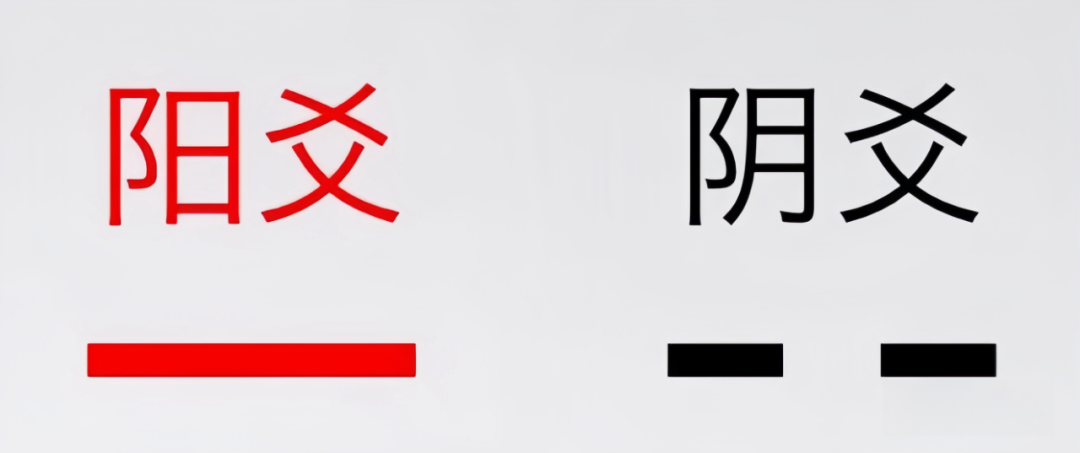 梅花易数看手机号