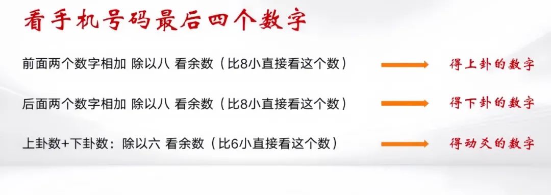 梅花易数看手机号