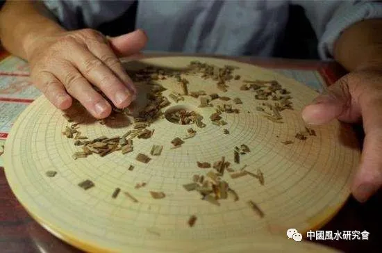 文章标题-6 风水罗盘图解全套