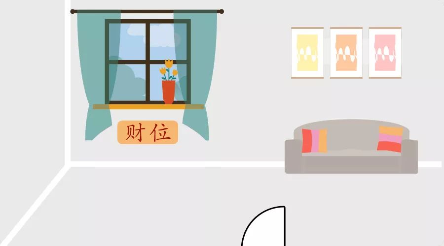 文章标题-9 总是不聚财,检查一下财位吧!