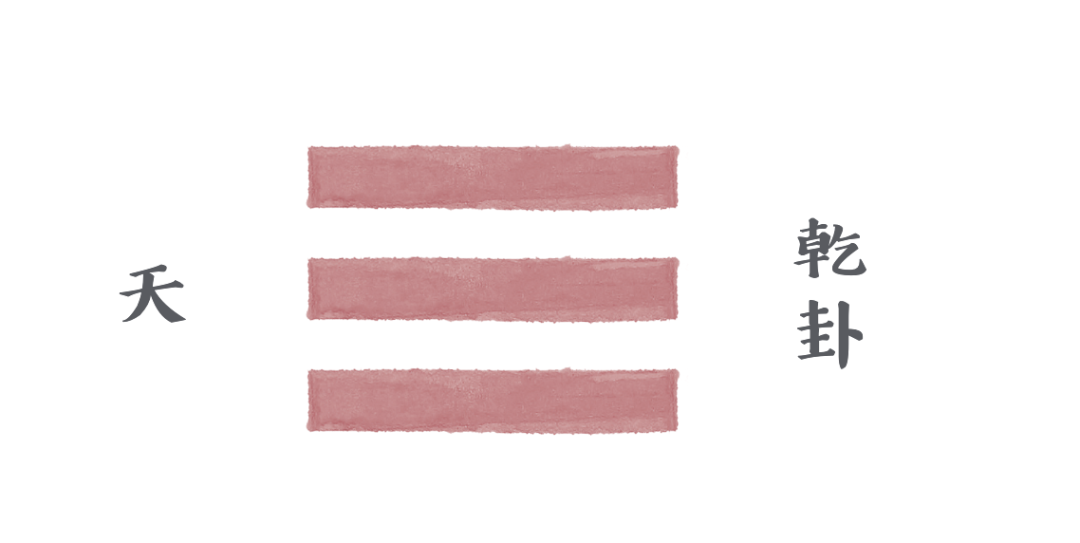 文章标题-3 变则通,和则久:《易经》“变与不变”的智慧与万物共生之道