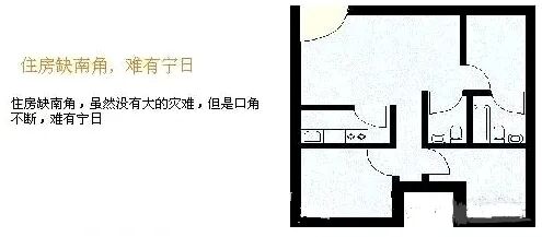 文章标题-76 难怪家运不顺、健康受损?这50条住宅风水禁忌,买房装修必看