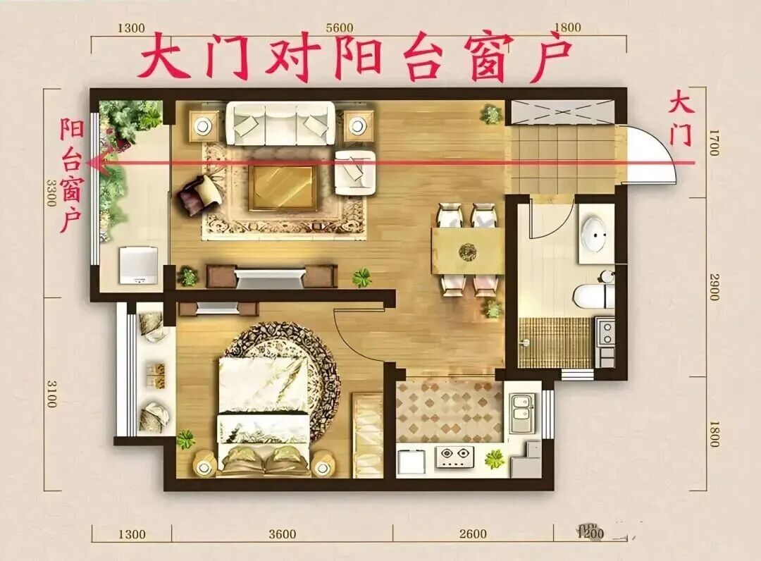 实用“阳宅风水”知识