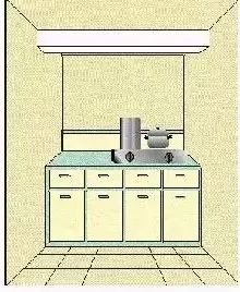 难怪家运不顺、健康受损？这50条住宅风水禁忌，买房装修必看