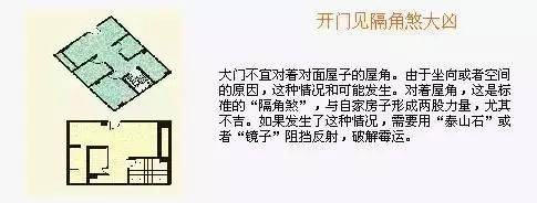 难怪家运不顺、健康受损？这50条住宅风水禁忌，买房装修必看