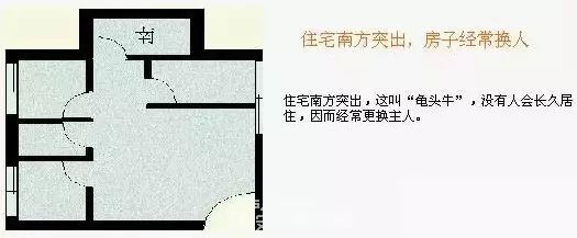 难怪家运不顺、健康受损？这50条住宅风水禁忌，买房装修必看