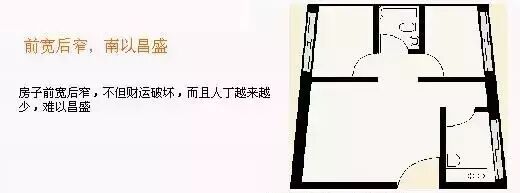 难怪家运不顺、健康受损？这50条住宅风水禁忌，买房装修必看