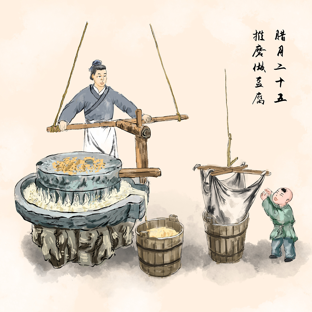 小年到，小年到正月十五的过年习俗大全版，老传统不要忘了！