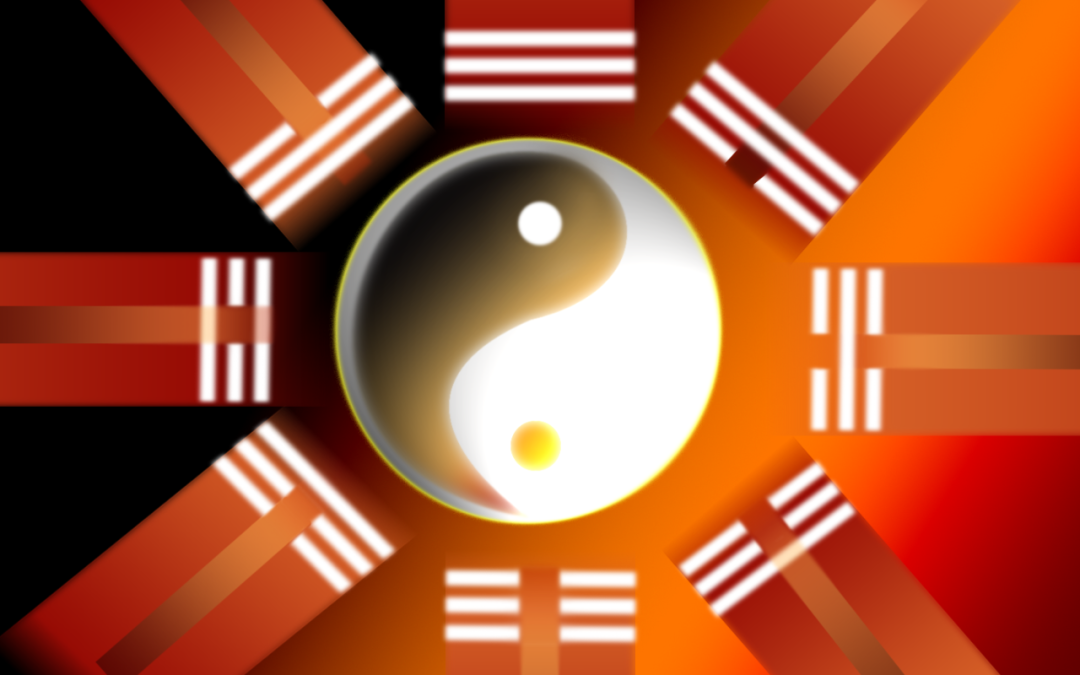 你知道什么是道家五术吗？