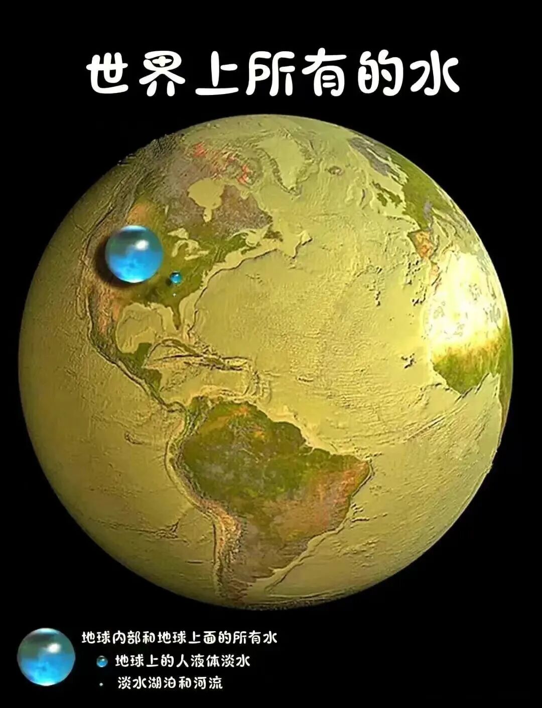 文章标题-7 地球的水从哪来的?用了46亿年还没干涸,谁在给他 “续杯”?