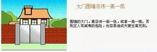 文章标题-66 难怪家运不顺、健康受损?这50条住宅风水禁忌,买房装修必看