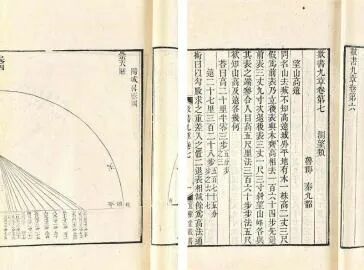 国古代数学 一一 “算经十书”