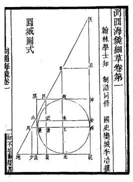 国古代数学 一一 “算经十书”