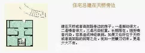 文章标题-71 难怪家运不顺、健康受损?这50条住宅风水禁忌,买房装修必看
