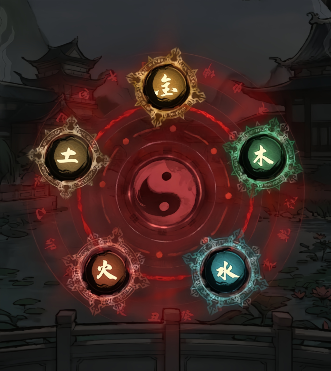 文章标题-4 你的五行属性,决定了你的性格轨迹!