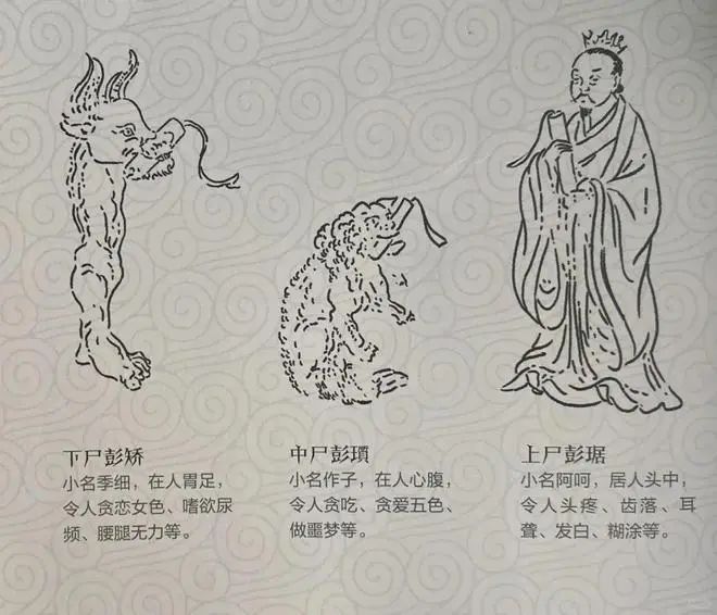 守庚申 —— 道教的熬夜“修仙”法