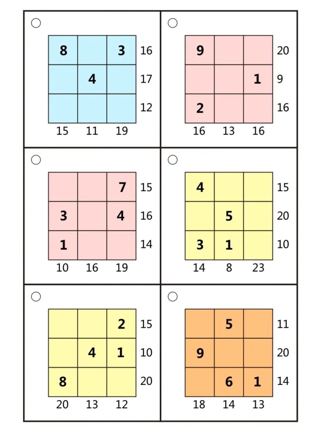 文章标题-2 怎么知道当元哪里旺山旺水