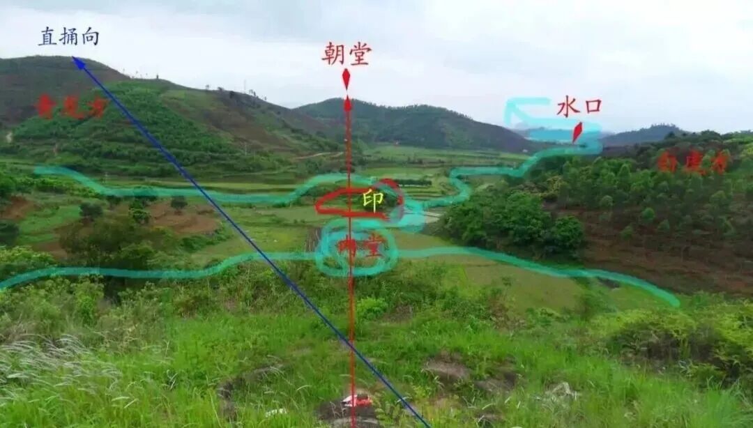如何看墓地风水好坏，风水实践中选明堂的规则