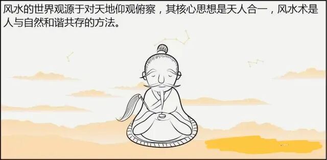 文章标题-4 风水是什么?风水不是迷信其实很简单,看图说风水