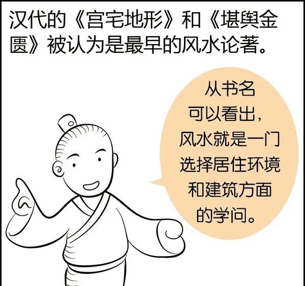 文章标题-8 风水是什么?风水不是迷信其实很简单,看图说风水
