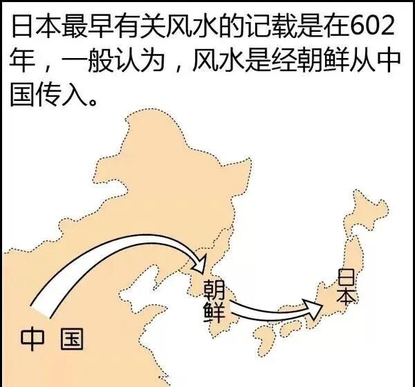 文章标题-15 风水是什么?风水不是迷信其实很简单,看图说风水