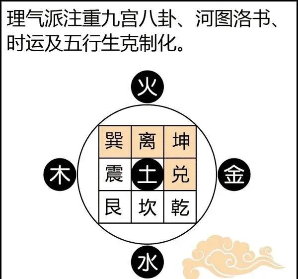 文章标题-24 风水是什么?风水不是迷信其实很简单,看图说风水