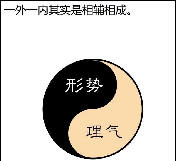 文章标题-26 风水是什么?风水不是迷信其实很简单,看图说风水